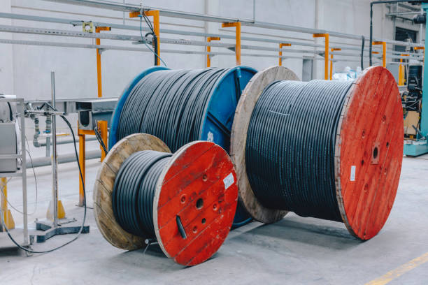 Aker Wire: A Trusted Name in Wire Rope Manufacturing